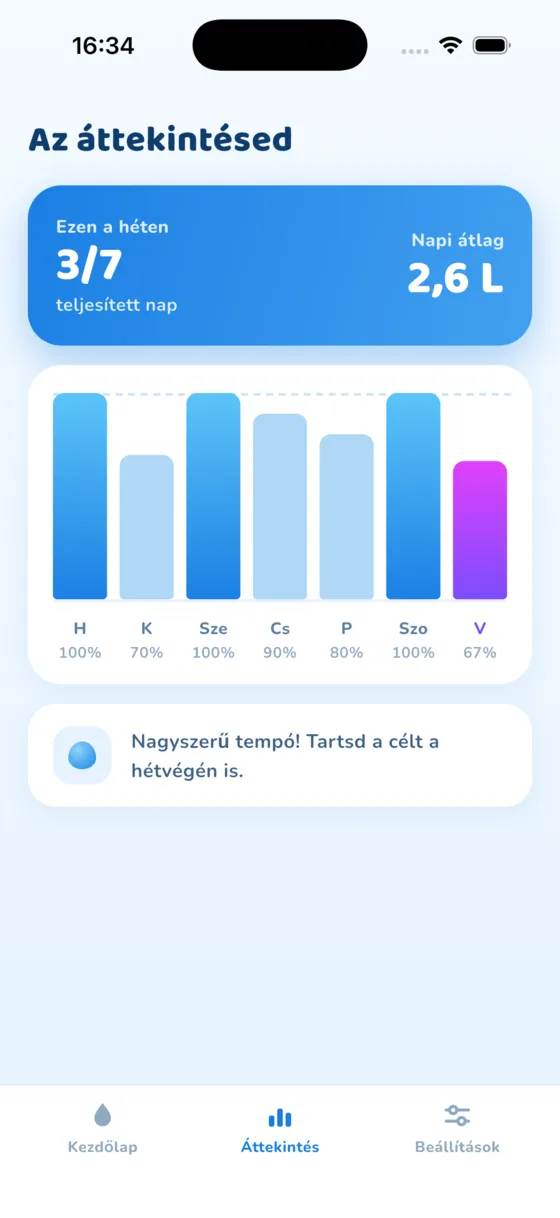 A(z) Statisztika képernyő az Aquafy alkalmazásban